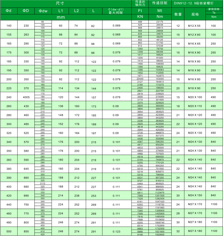 1464941959350720.png Z 7c.png