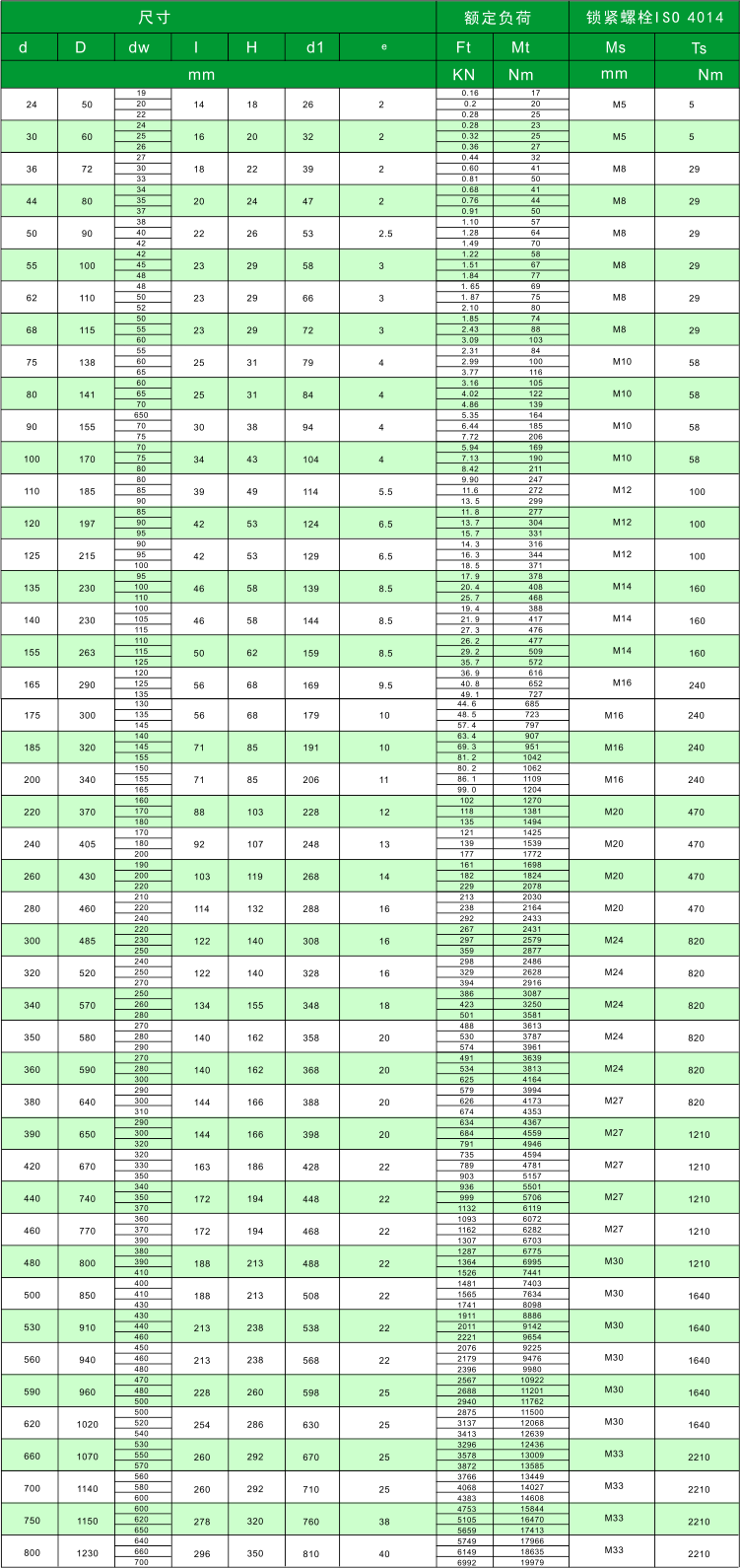 1464944658544128.png z10參數.png