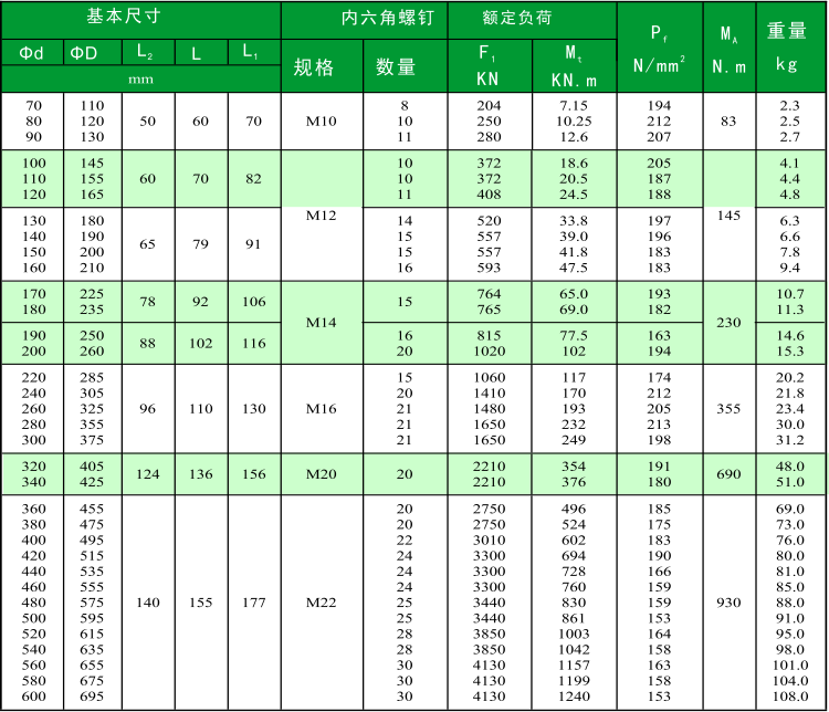 1465030933139764.png Z 12b參數.png