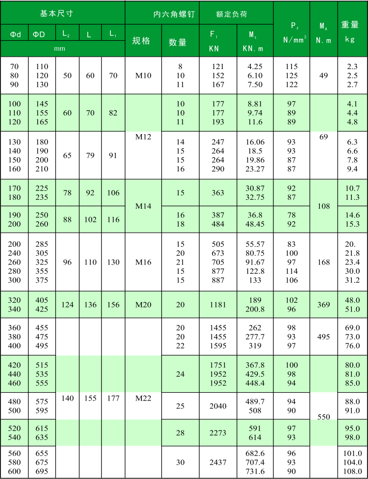 1465031029490213.png Z 12c參數.png