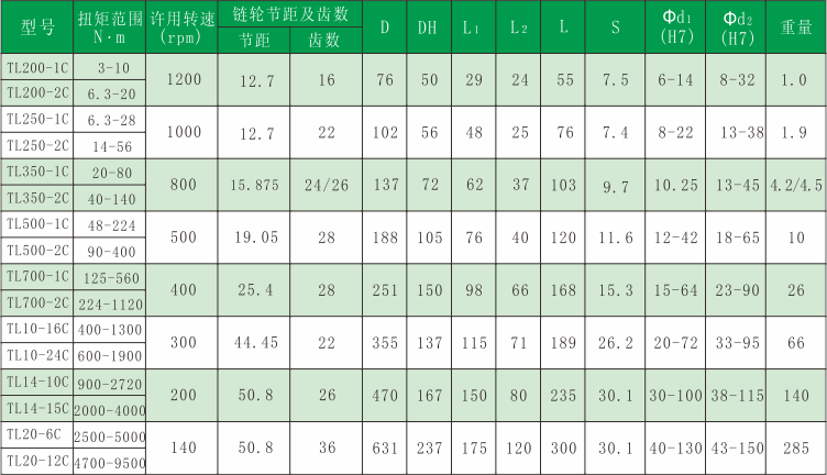 1468227904519396.png LLL.png