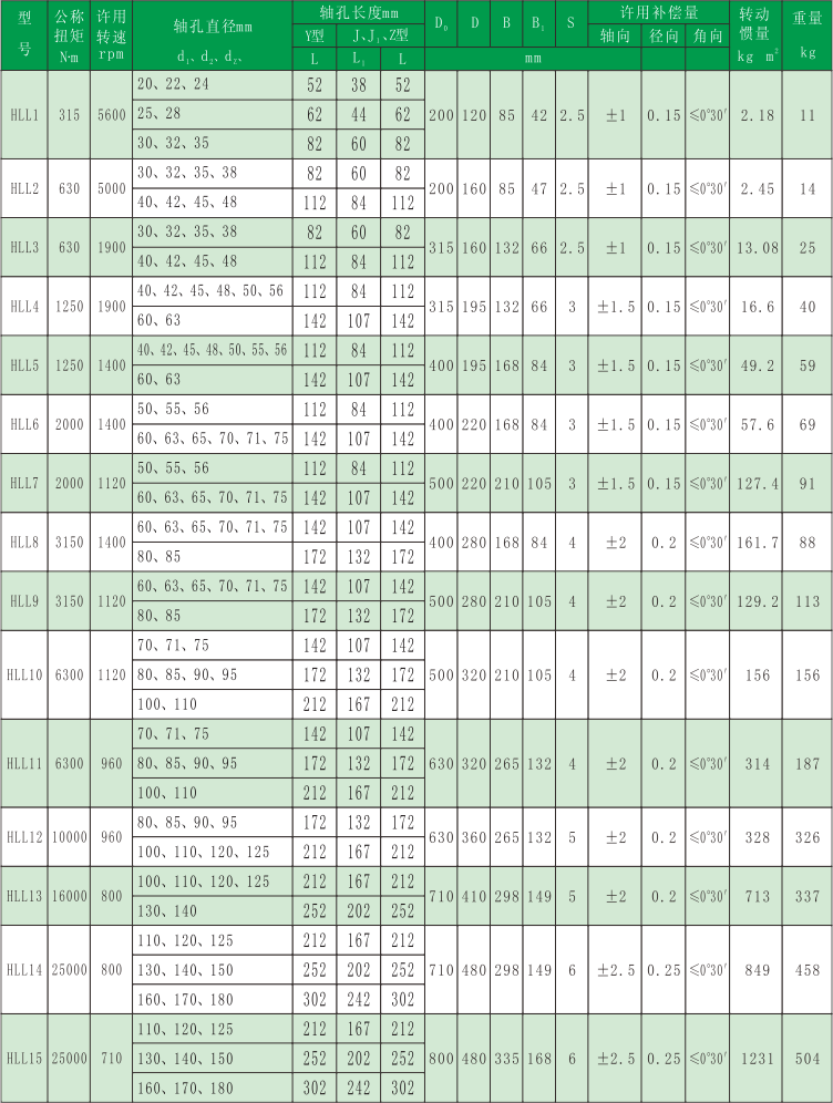 1468399553251950.png hll.png