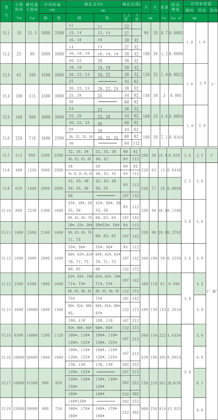 1468916658823588.jpg UL.jpg