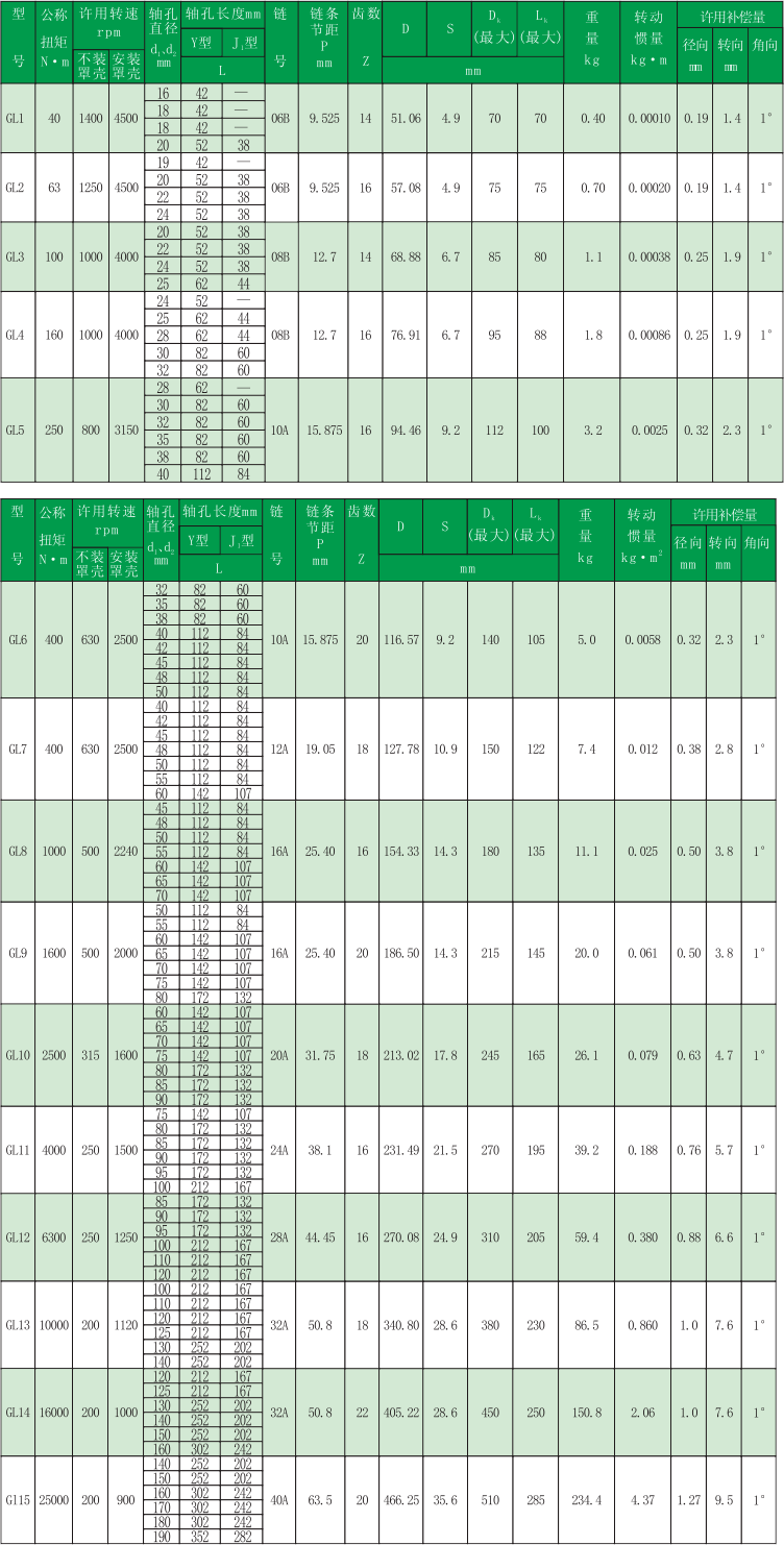 1468919323679865.png GL.png