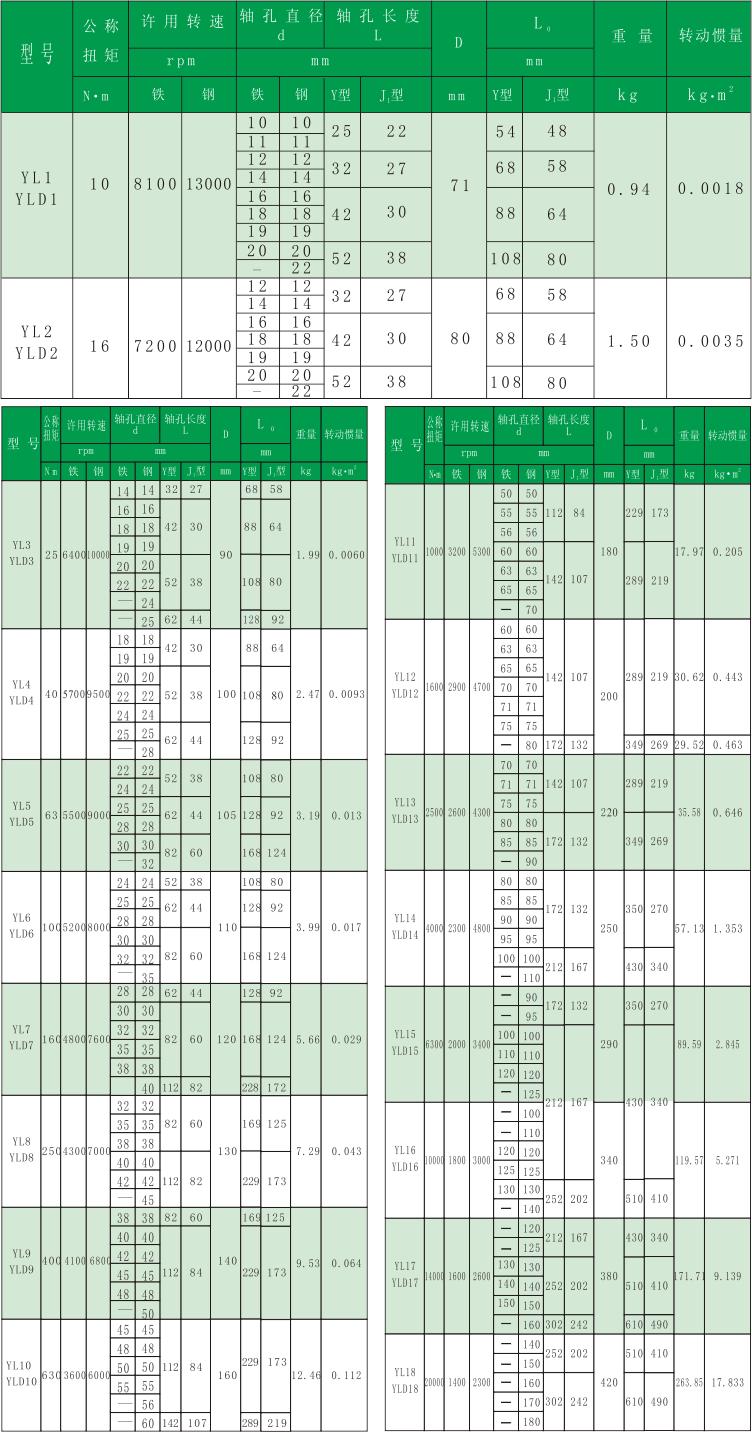 1470018785816450.png YLL.png