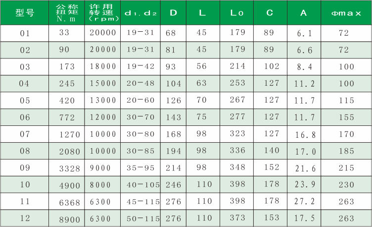 1470020161208450.png s.png