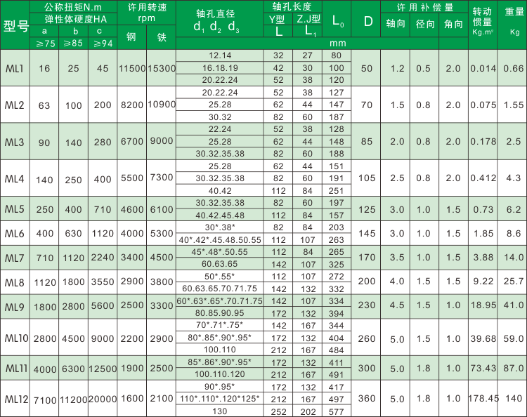 1470021241235824.png MML.png