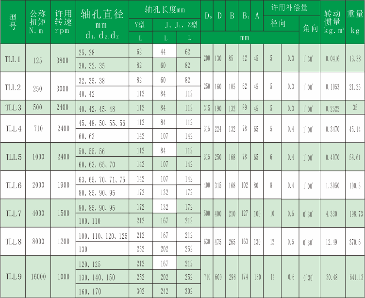 1470388767139459.png tl.png