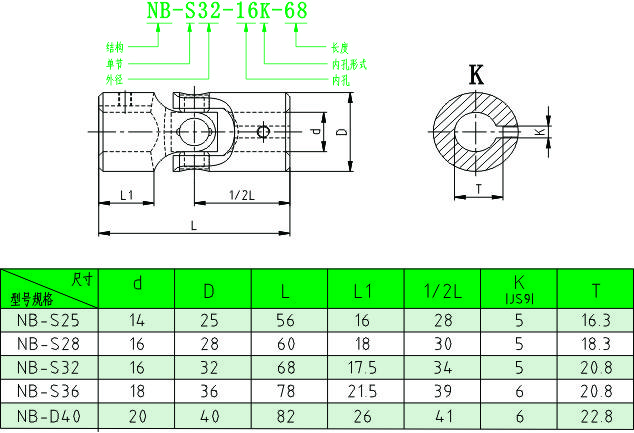 1470968008963031.jpg 萬向節 NB單.jpg