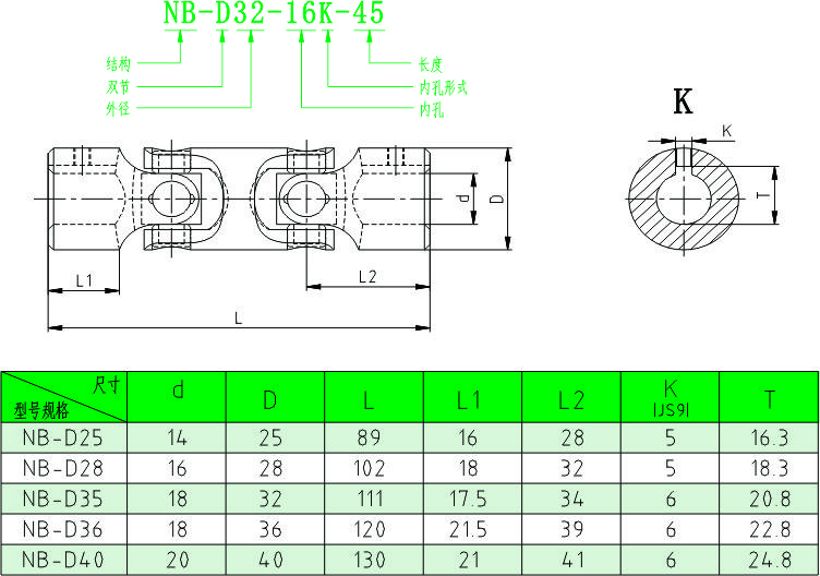 1470968020841760.jpg 萬向節 NB雙.jpg