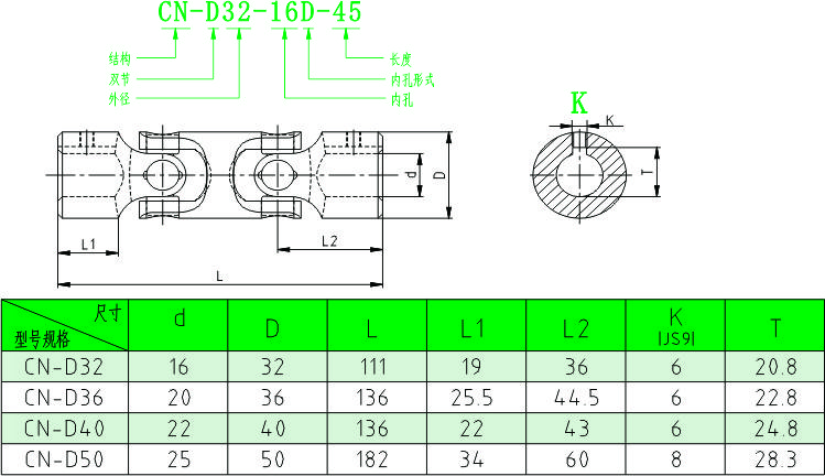 1470970114417530.jpg 萬向節 CND.jpg
