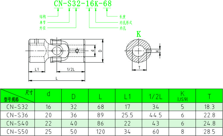 1470970131588870.jpg 萬向節 CNS.jpg