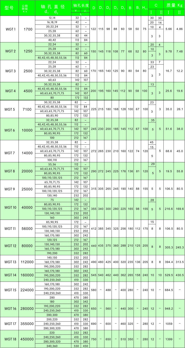 1471329527566642.jpg WGTT.jpg