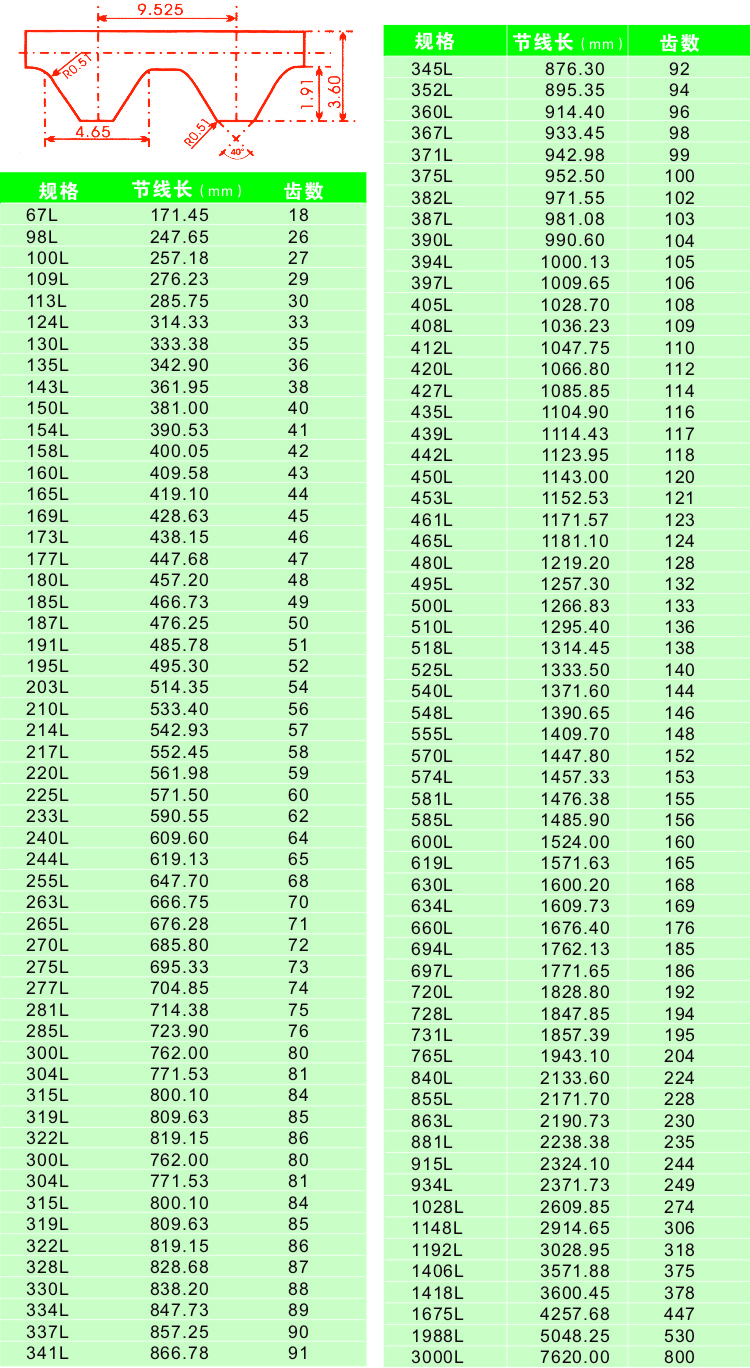 1473666706635154.jpg 圖形1.jpg