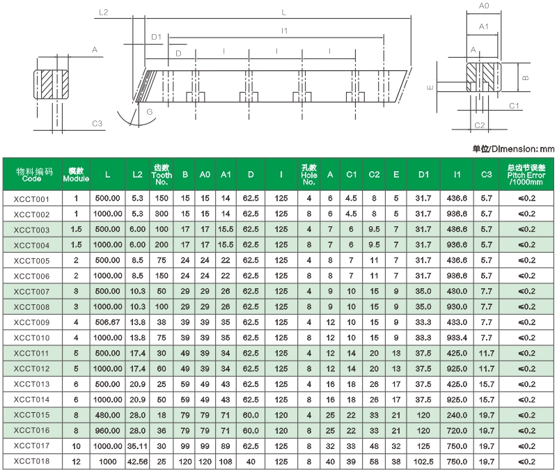 1493455052680403.jpg 22222.jpg