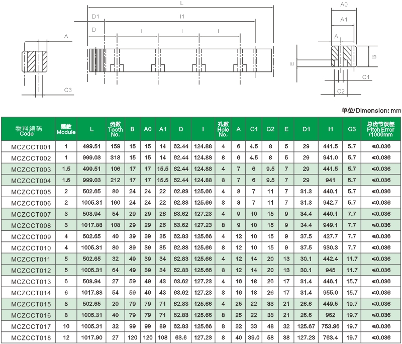 1493456725518756.jpg moz.jpg