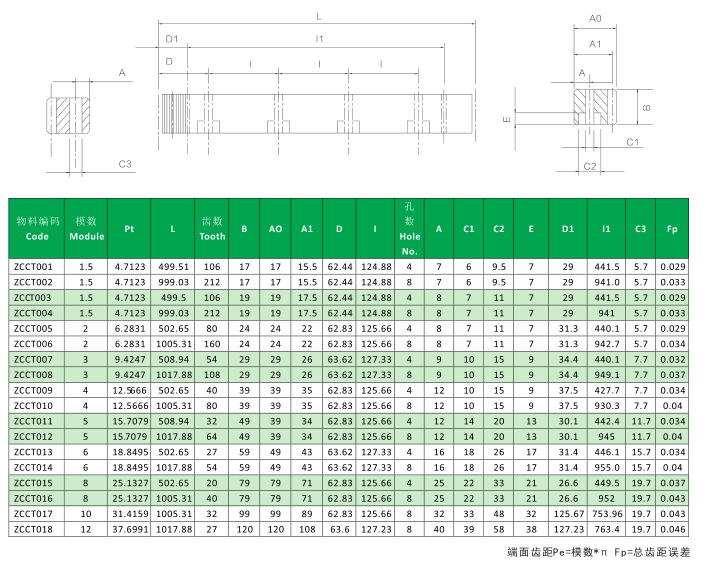 1552530854429909.png 直齒齒條1.png