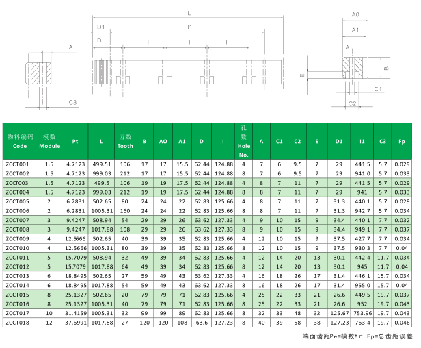 1552547072820110.png 直齒齒條.png