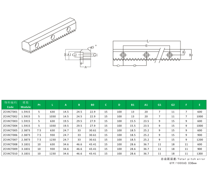 1552618232211079.png 0190315105012.png