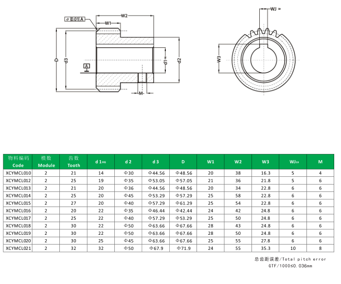 1552633635868509.png 623.png