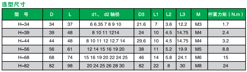 1557727651319799.png 1557727570(1).png