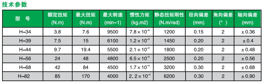 1557727662169283.png 1557727609(1).png