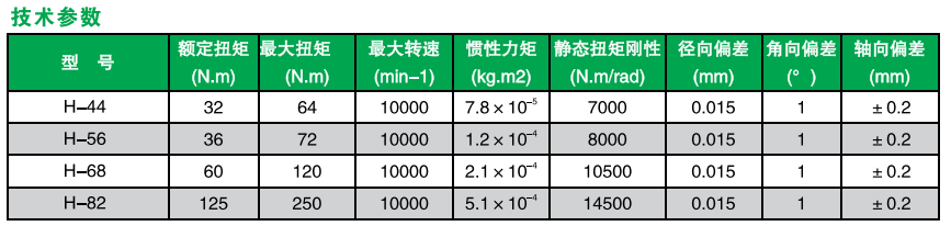 1557729110420517.png 1557728911(1).png