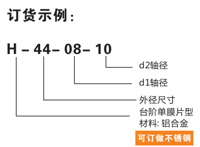 1557729488860919.png 1557716050(1).png