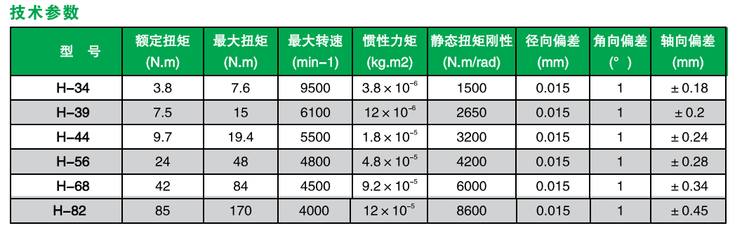 1557729753606073.png 1557713318(1).png