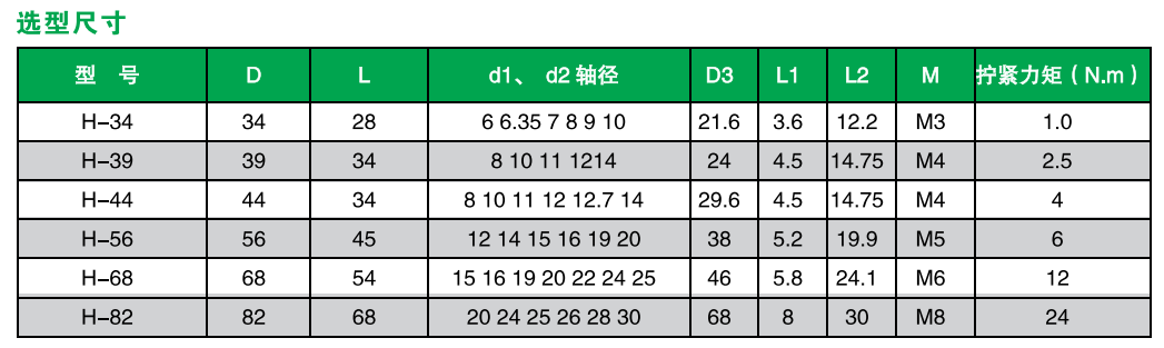 1557729831602674.png 1557713866(1).png