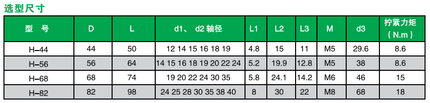 1557731076343959.png 1557730617(1).png