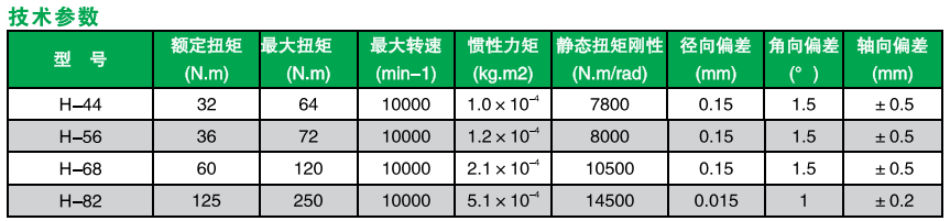 1557731097482144.png 1557730648(1).png