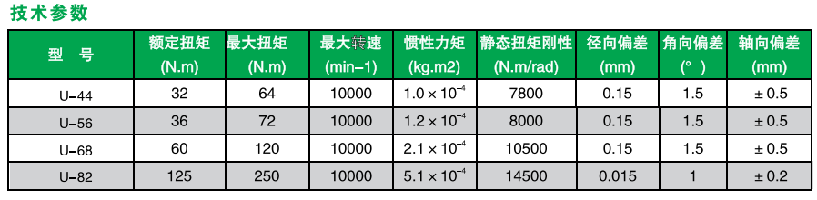 1557738041403789.png 1557737945(1).png