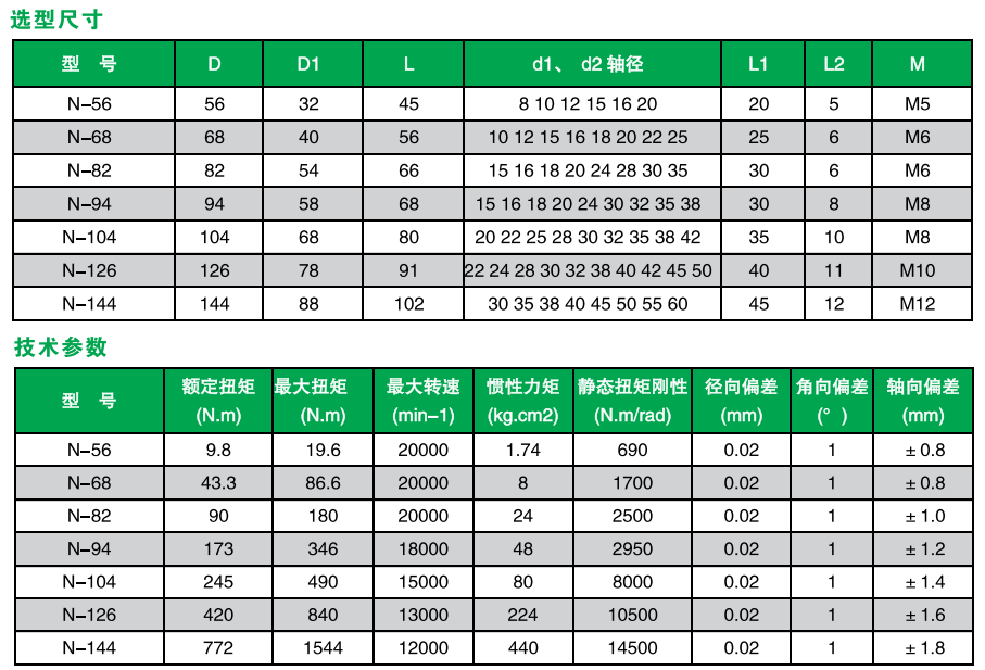 1557813576129735.png 1557812975(1).png