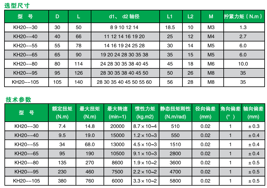 1557814545285655.png 1557813807(1).png