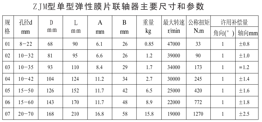 1557882924379029.png 1557882736(1).png