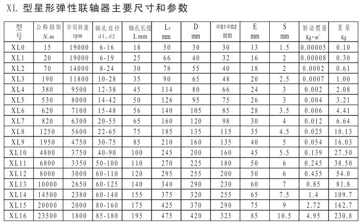 1557907008391002.png 1557906115(1).png