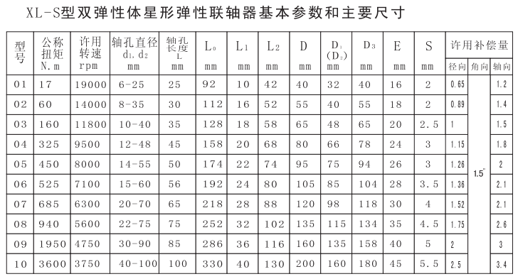 1557967290140233.png 1557910860(1).png