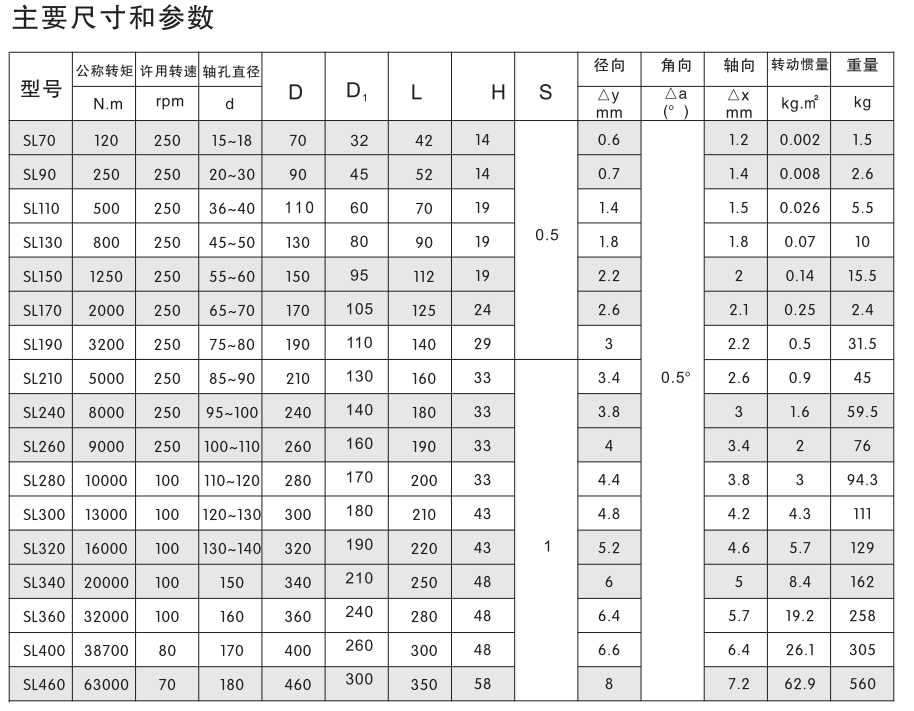 1557971661117282.png 1557970466(1).png