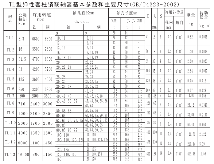 1558146560686595.png 1558143319(1).png