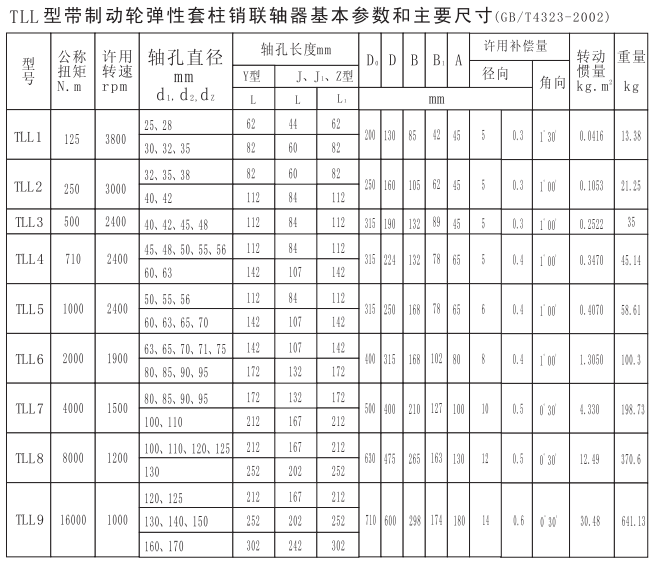 1558151444454868.png 1558148353(1).png