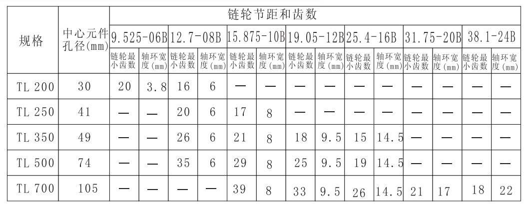 1558331959662262.png 1558330671(1).png