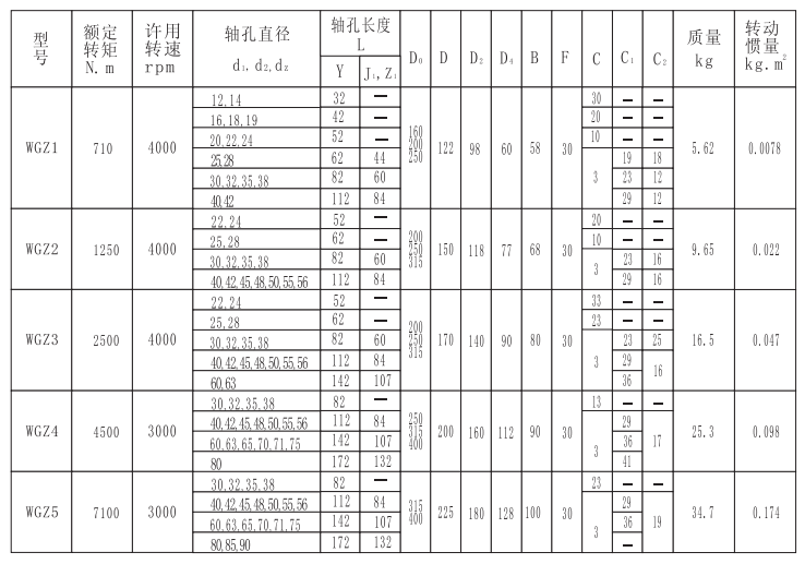 1558512188135073.png 1558511741(1).png