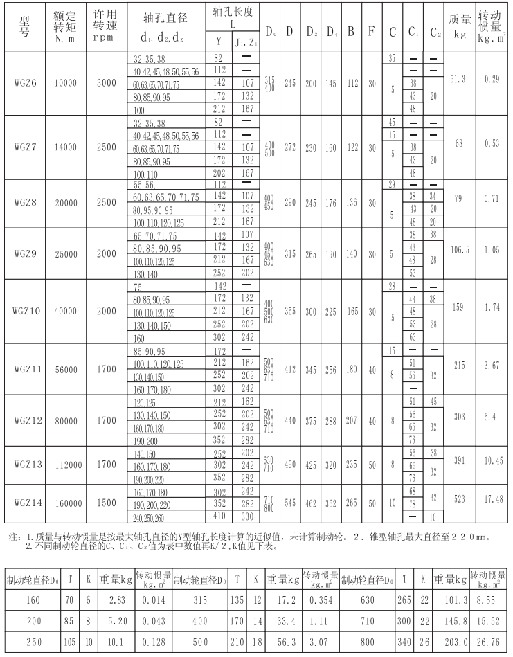 1558512213725808.png 1558511825(1).png