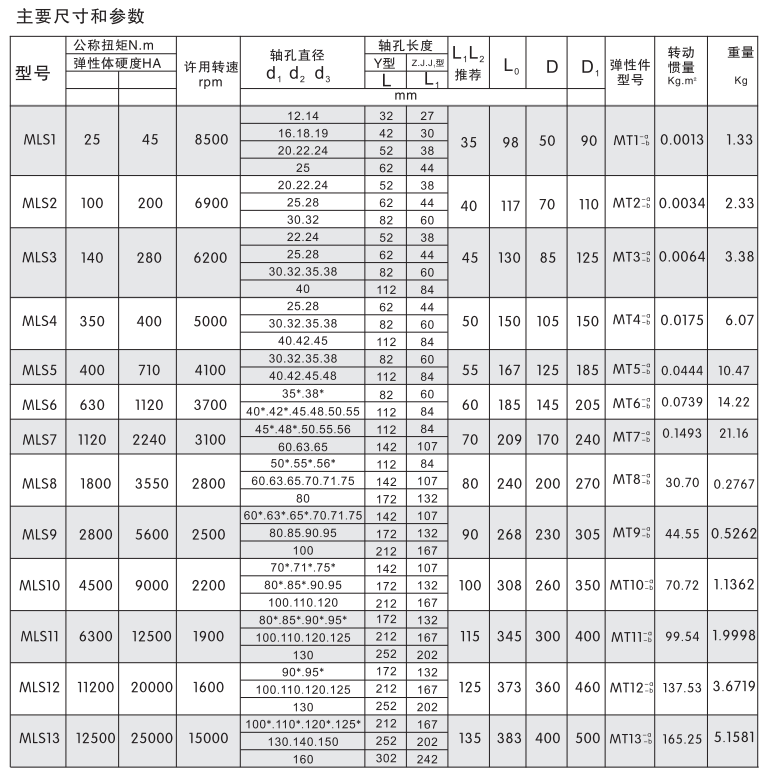 1559111373478919.png 1557903367(1).png