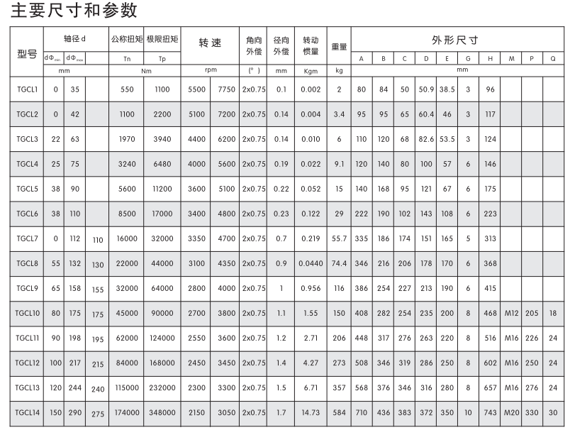 1559524045364869.png 1559523353(1).png