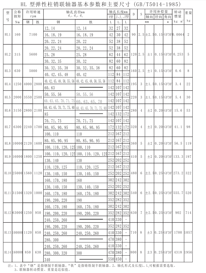 1560563002324286.png 1558140639(1).png