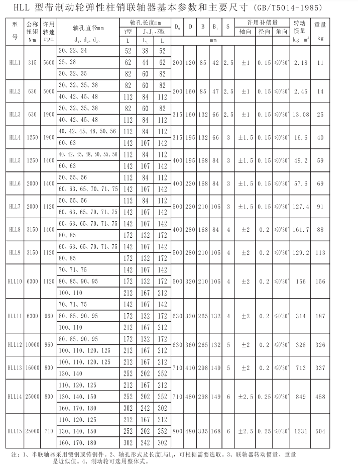 1560823038152735.png 1558140726.png