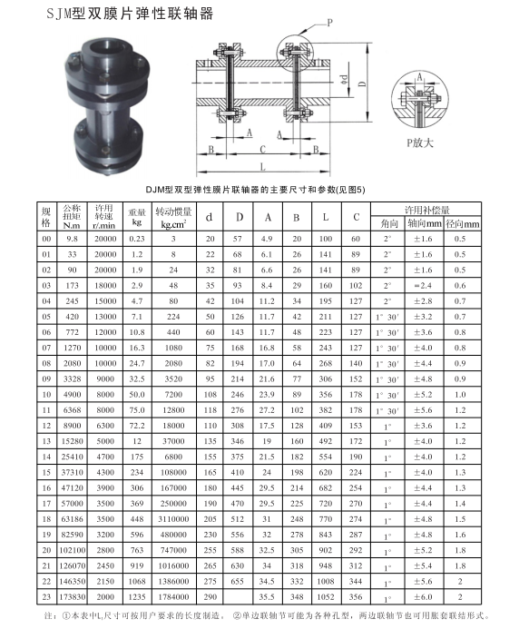 1568620902822936.png image.png